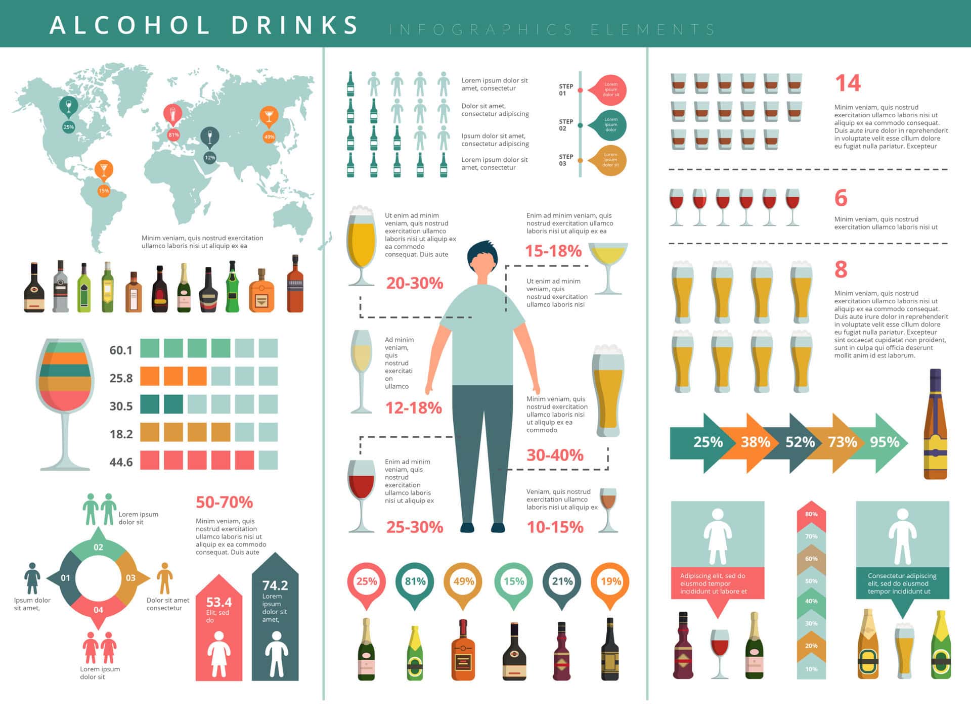 Infographic on alcohol drinks with world map, bottles, glasses, and percentage bars.